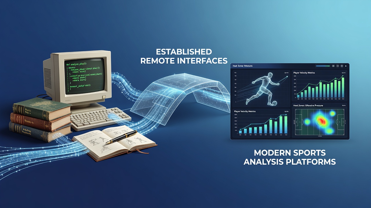 Classic authoring tools linking to modern sports analysis platforms via remote interfaces